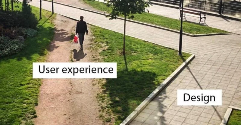 Mental model