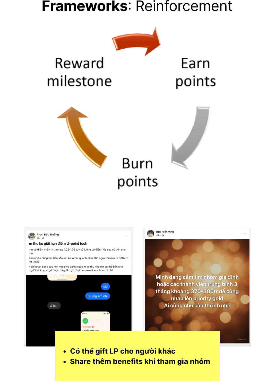 Earn–Burn Mechanic