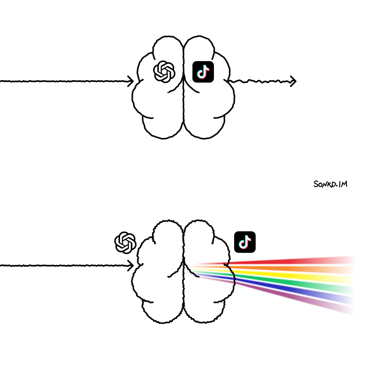 Brainless