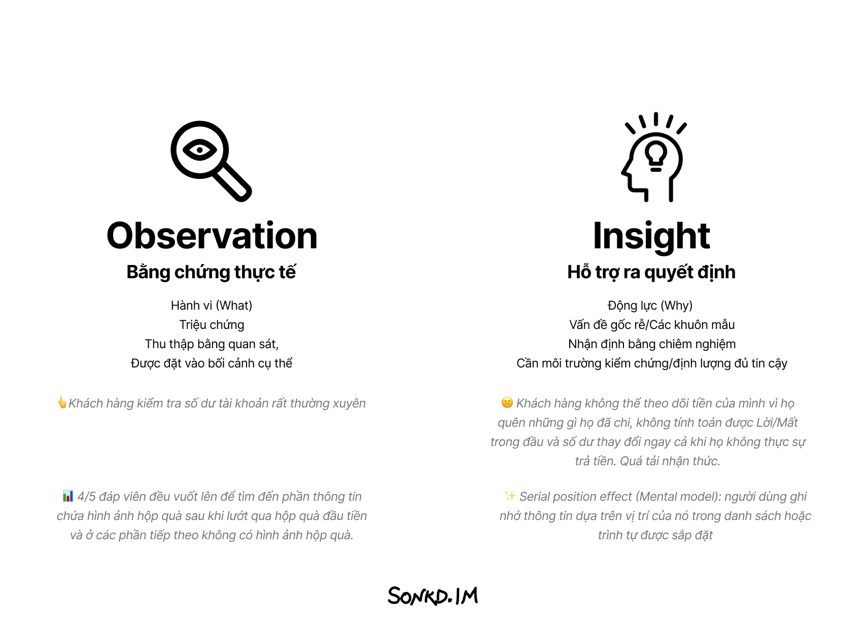 Observation versus Insight